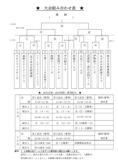 第37回桜杯親善学童野球大会組合せの決定
